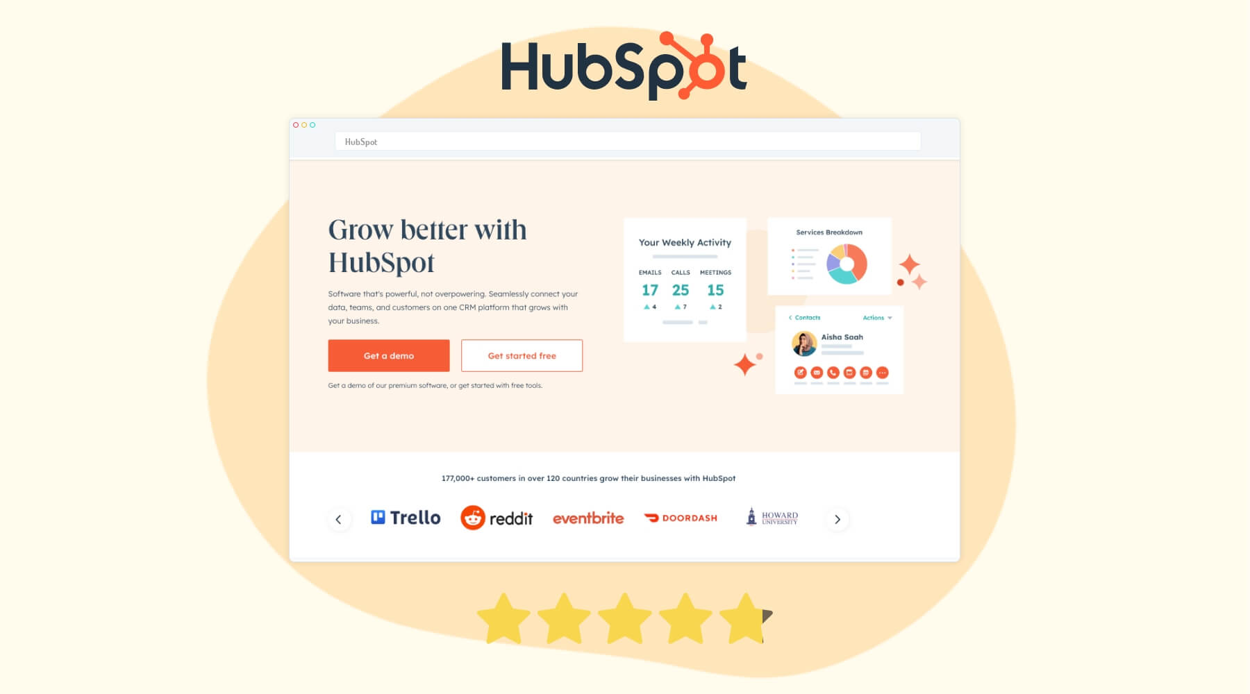 Hubspot
