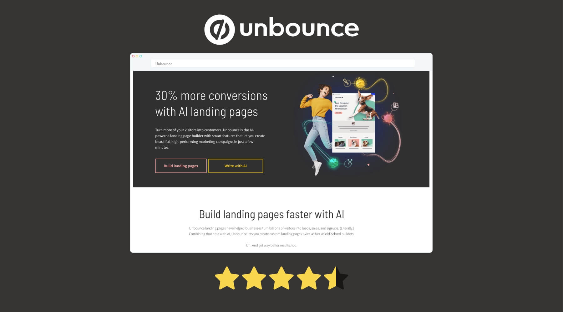 Unbounce