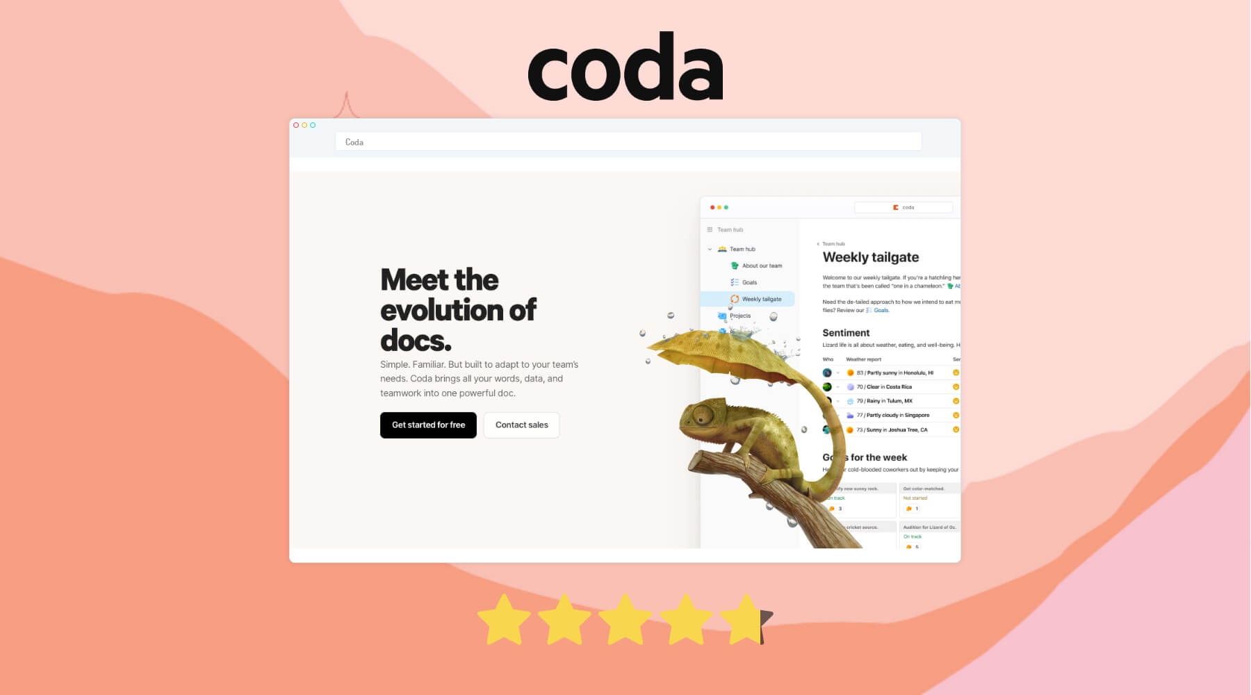 Coda